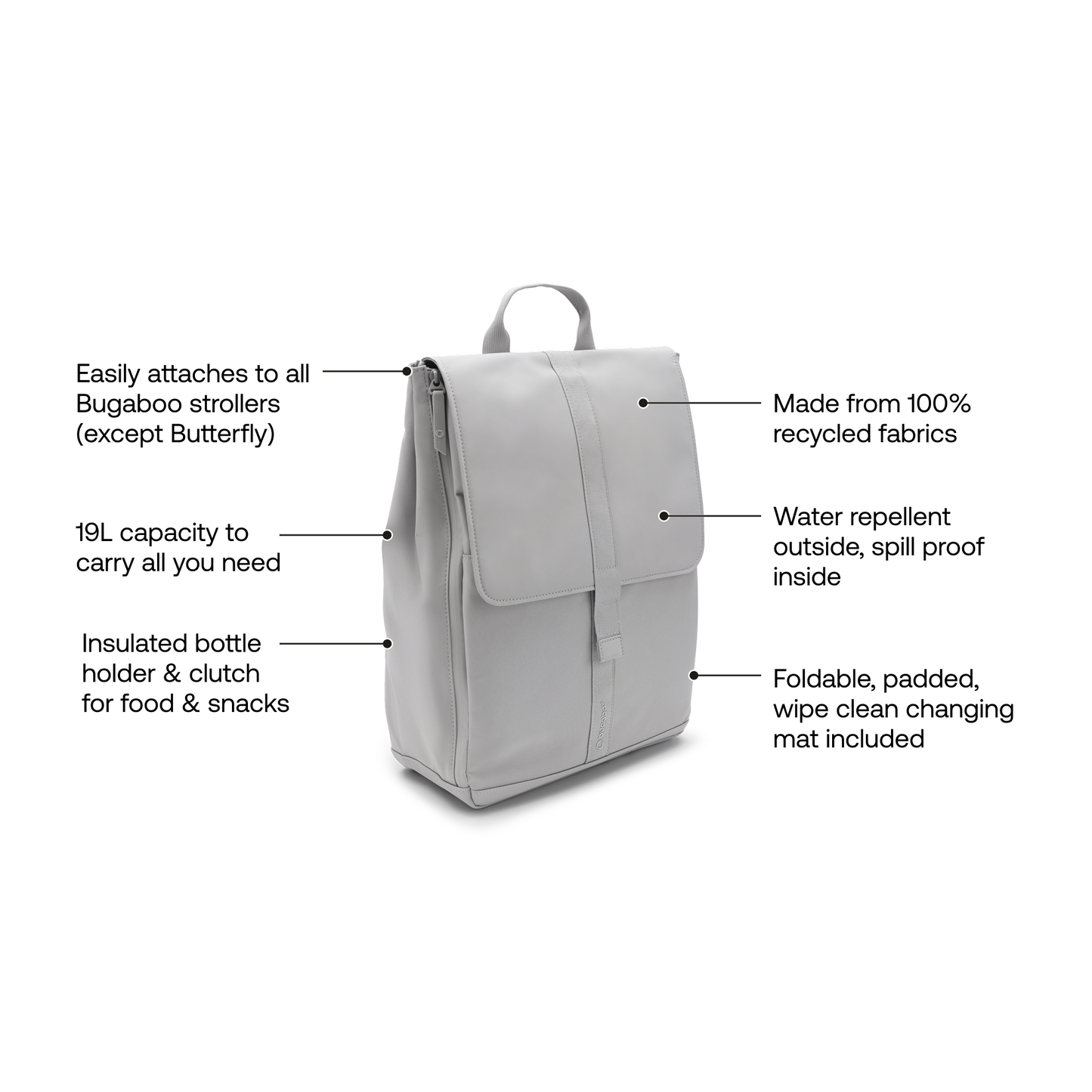 Bugaboo Changing Backpack