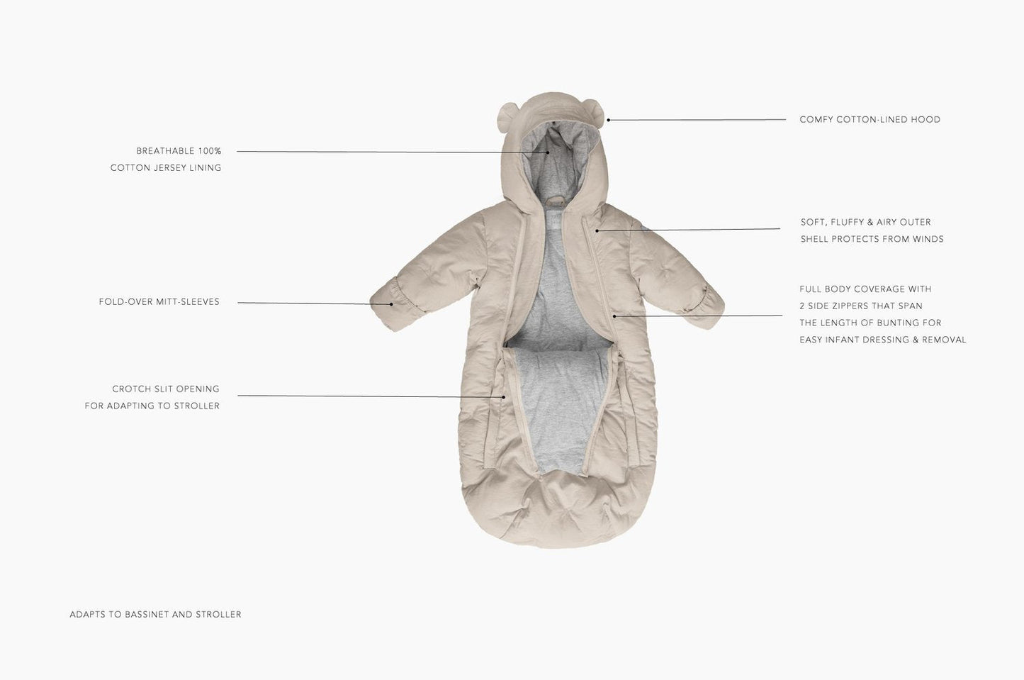 7 AM Enfant BébéBunting - Airy