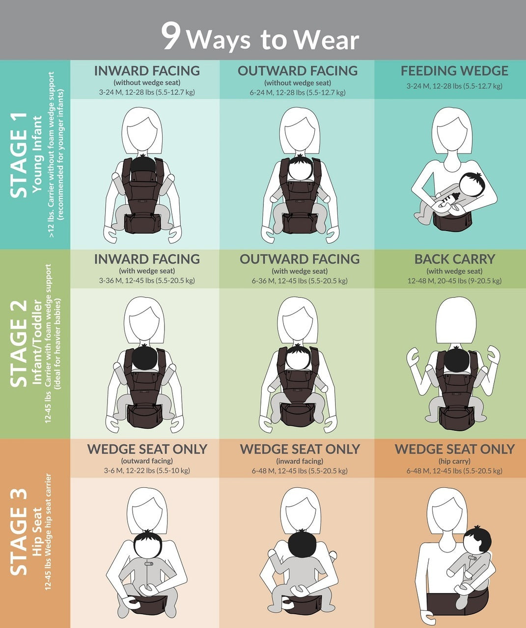 Innobaby Écleve Baby Hipseat Carrier