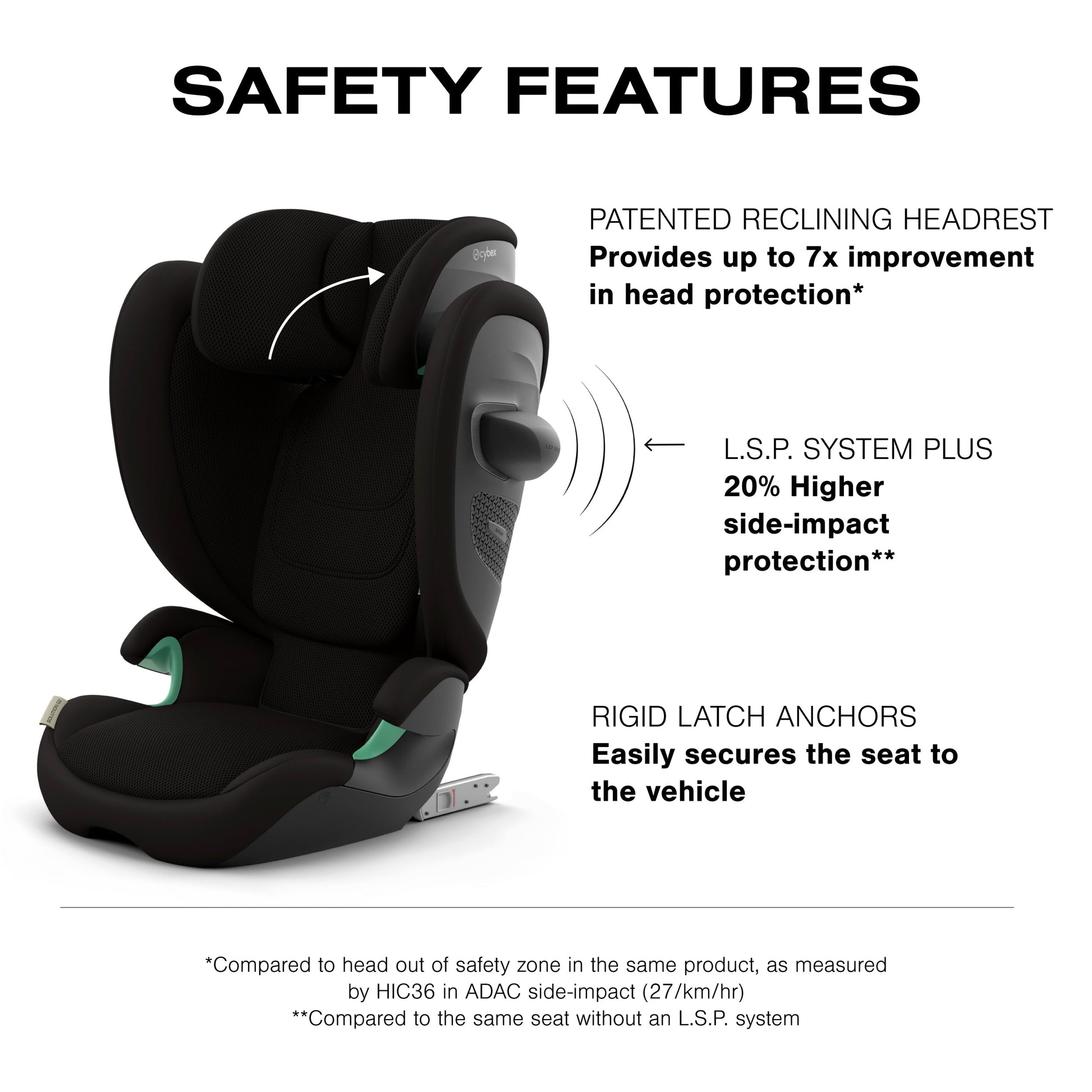 cybex high back booster car seat Cybex Solution G2 Folding Travel High-Back Booster Seat – Swaddles Baby