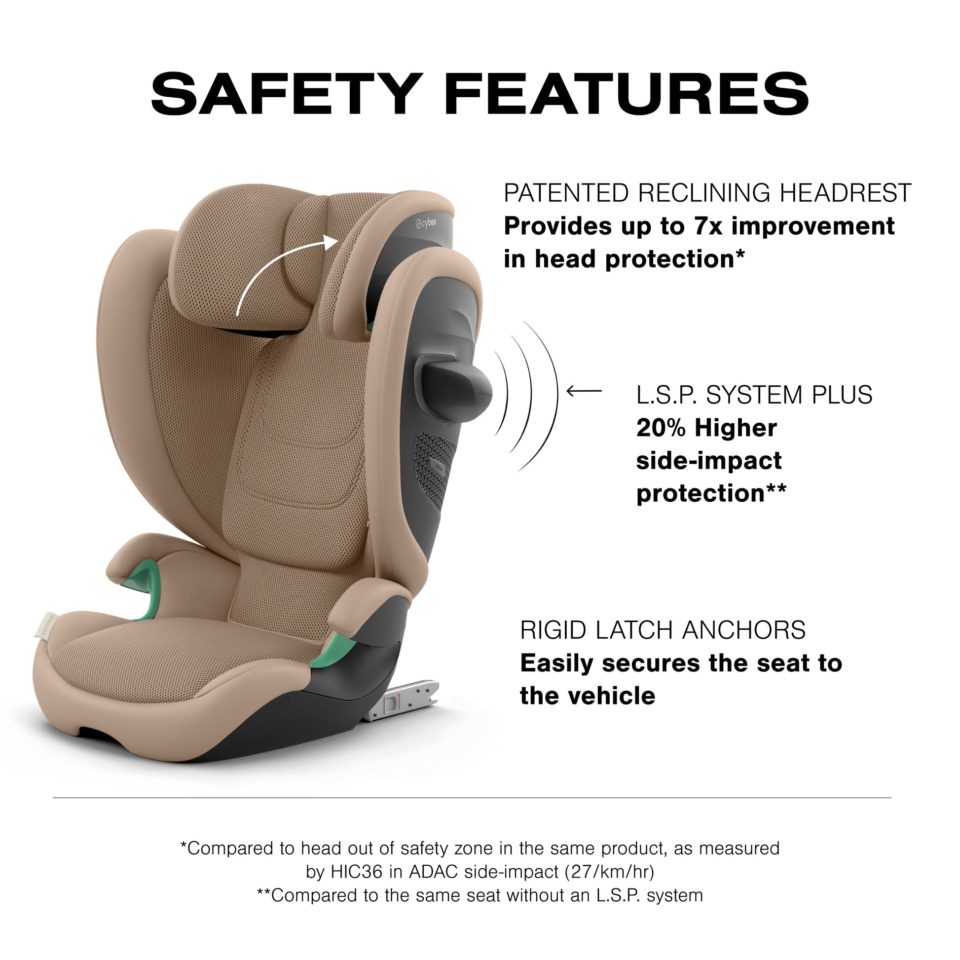 Cybex Solution G2 Folding Travel High-Back Booster Seat – Swaddles Baby