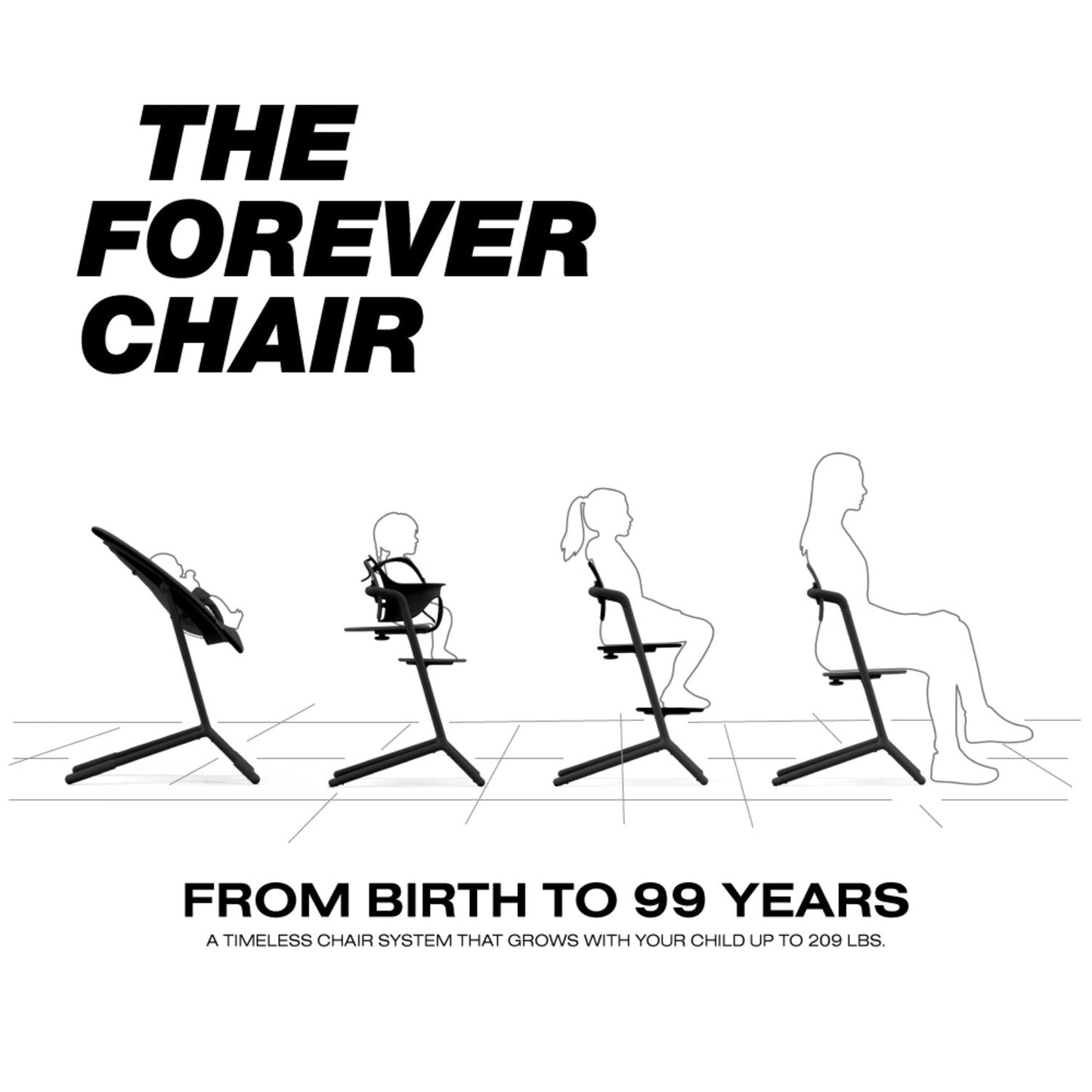Cybex Lemo 3 High Chair 4-in-1 Set