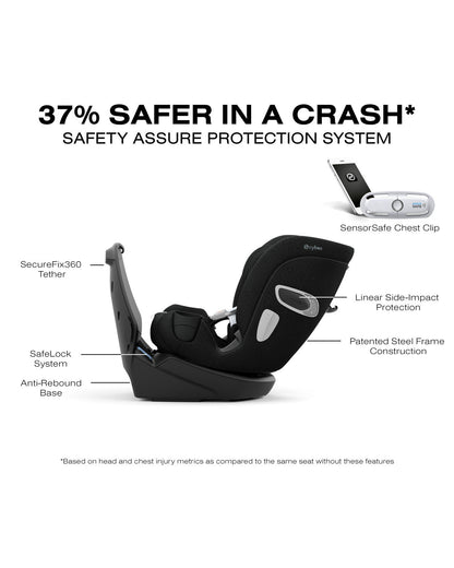Cybex Callisto T 360° Rotating All-in-One Convertible Car Seat