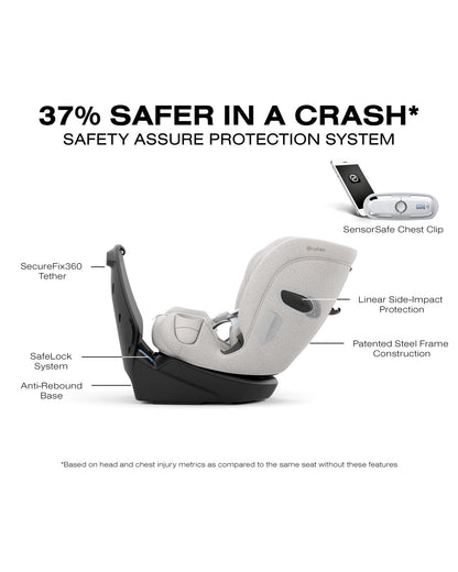 Cybex Callisto T 360° Rotating All-in-One Convertible Car Seat