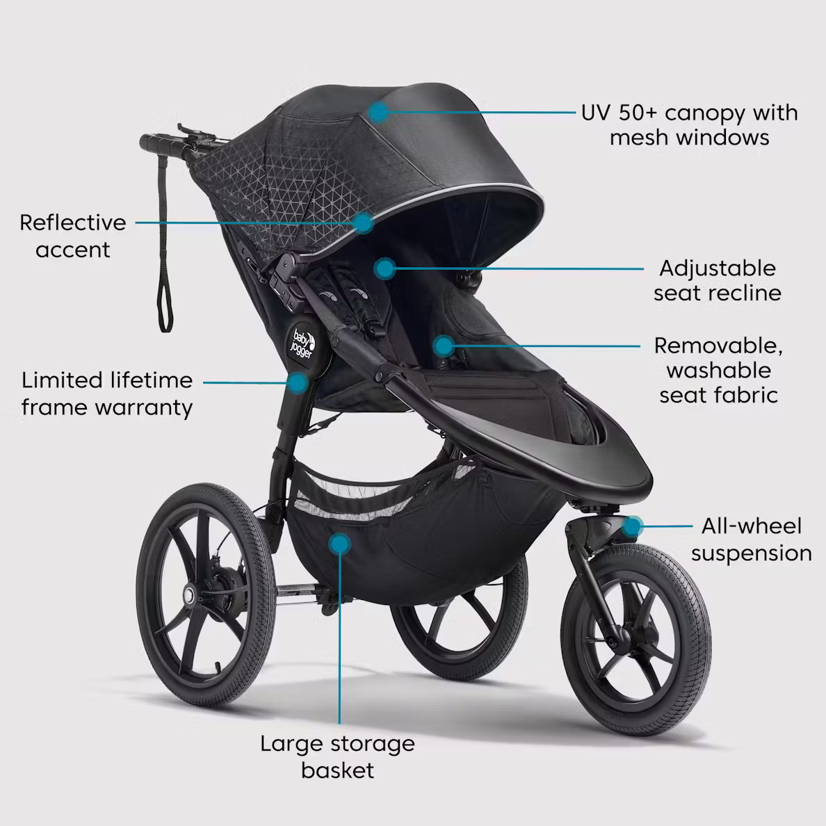 compact jogging stroller Baby Jogger Summit X3 Single Jogging Stroller – Swaddles Baby