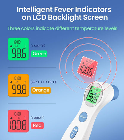 Non Contact Forehead Digital Thermometer