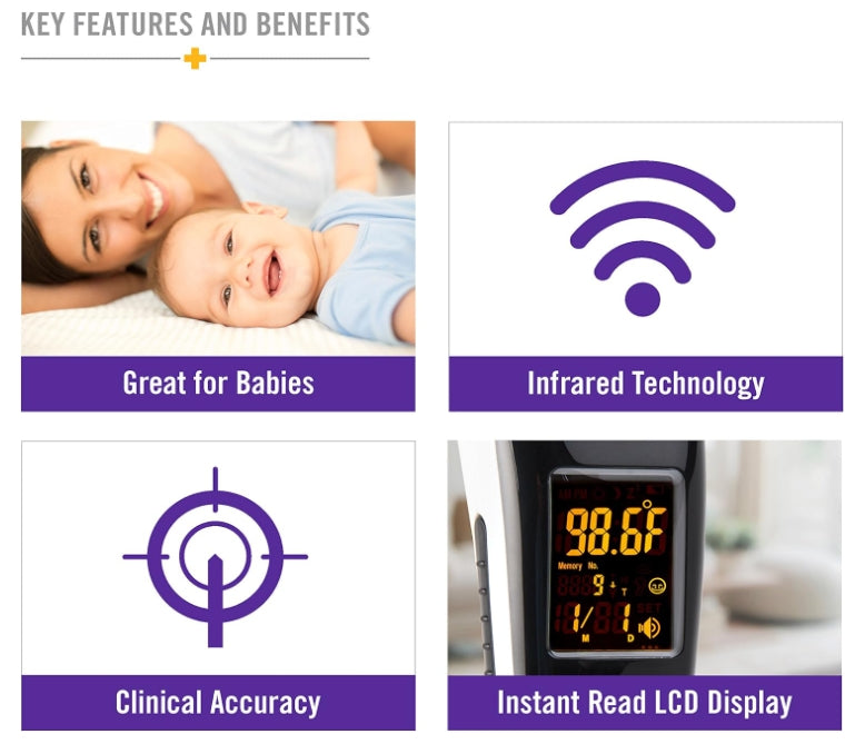 HealthSmart Non Contact Forehead/ Ear Digital Infrared Thermometer