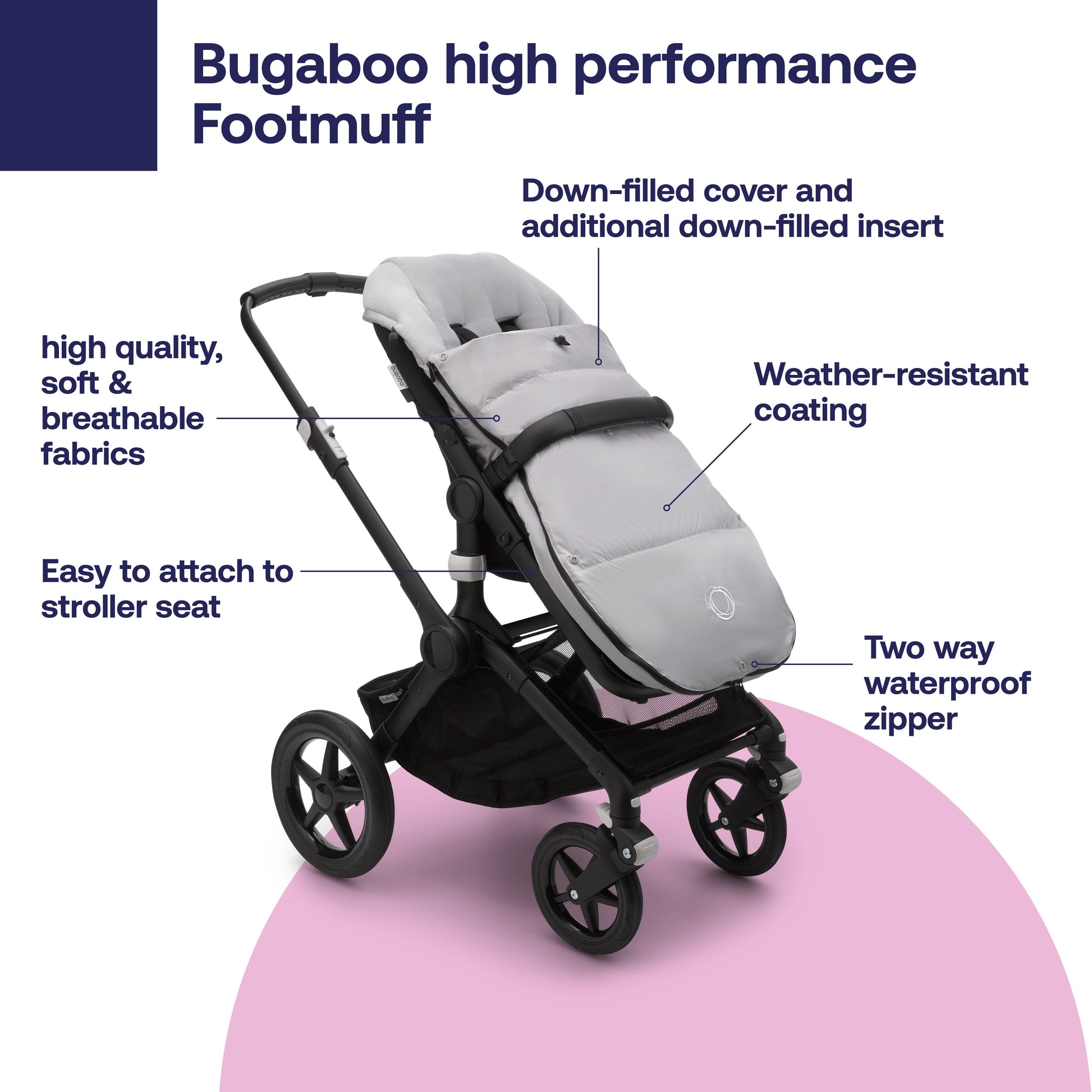 Bugaboo Performance Winter Footmuff – Swaddles Baby