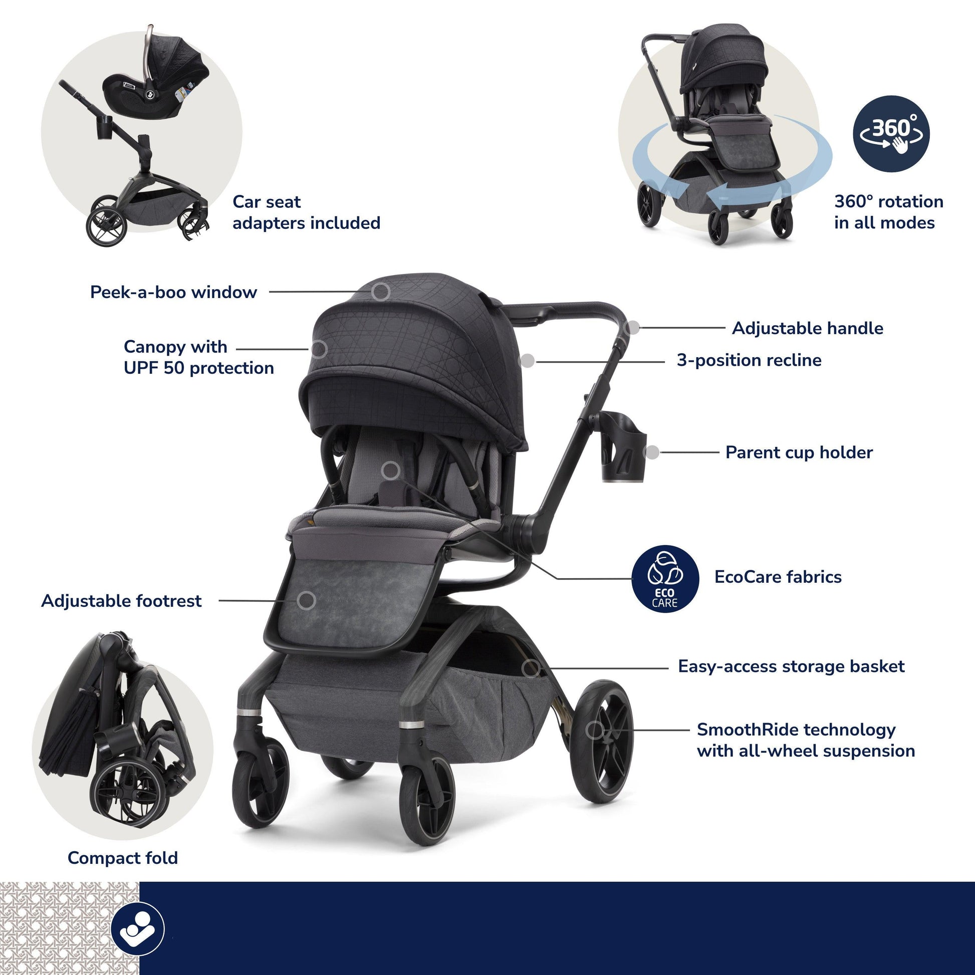 maxi cosi anna stroller Maxi Cosi Tana 360 Rotating Modular Stroller, Onyx Heritage