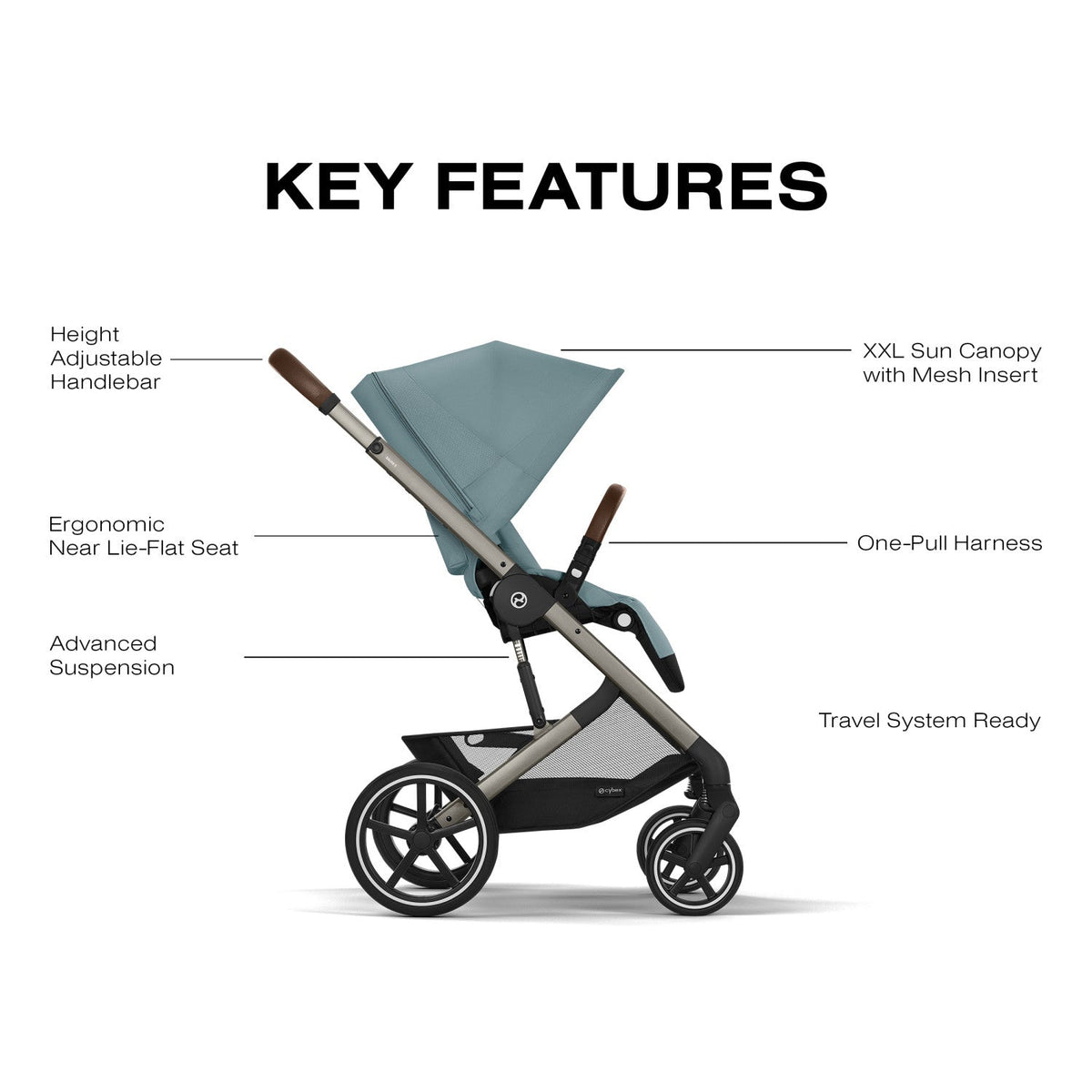 Cybex Balios S Lux Stroller