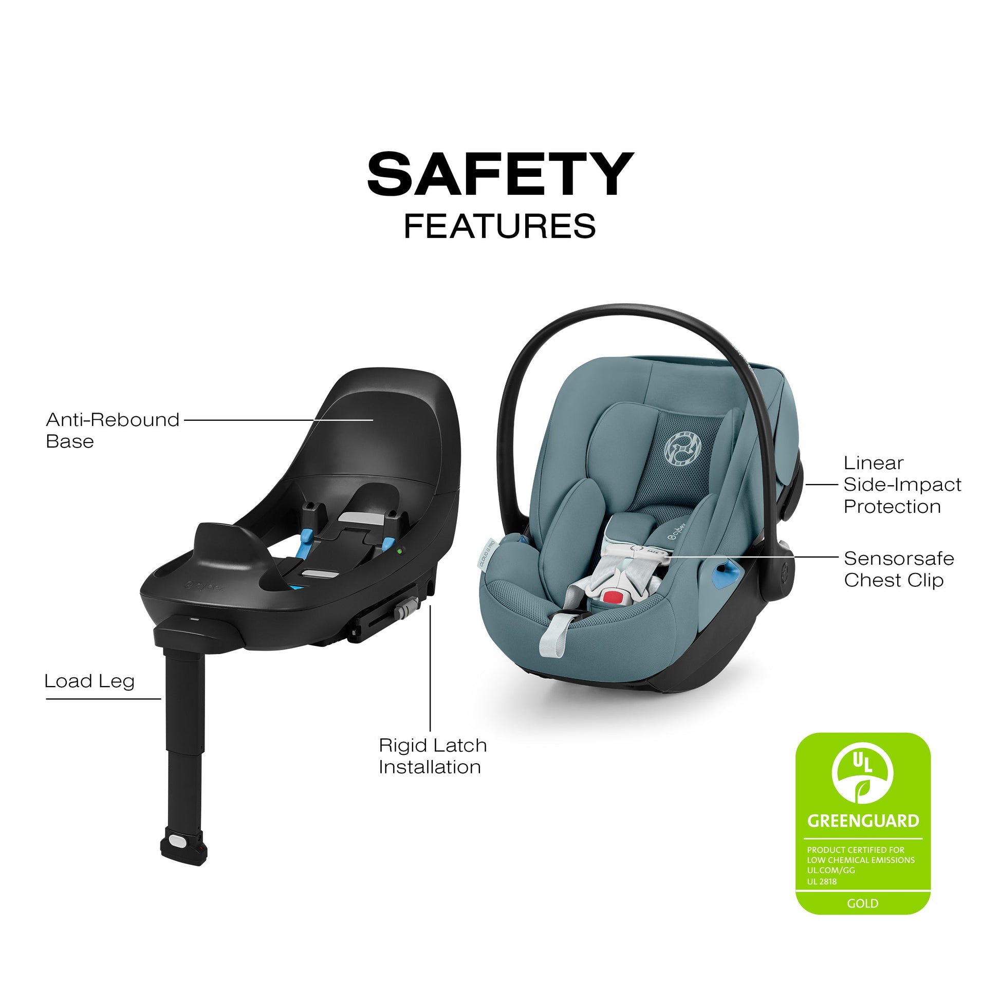 Cybex Cloud G Pro Comfort Extend Infant Car Seat – Swaddles Baby