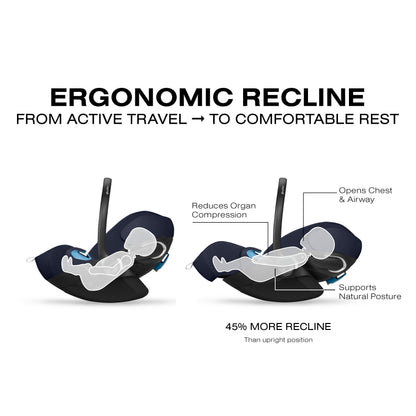 Cybex Cloud G Pro Comfort Extend Infant Car Seat