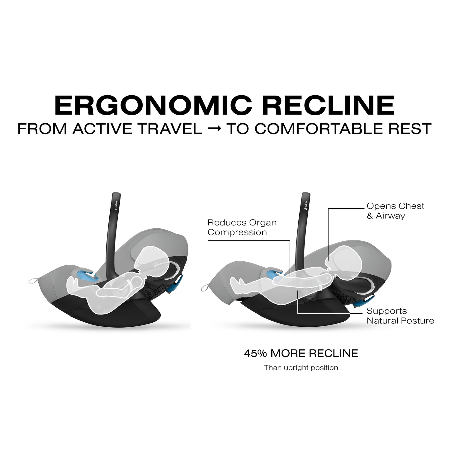 Cybex Cloud G Pro Comfort Extend Infant Car Seat
