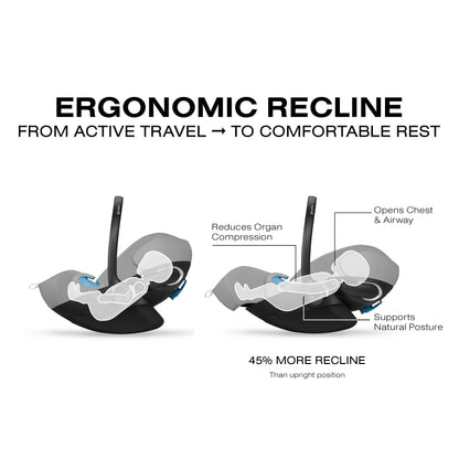 Cybex Cloud G Pro Comfort Extend Infant Car Seat