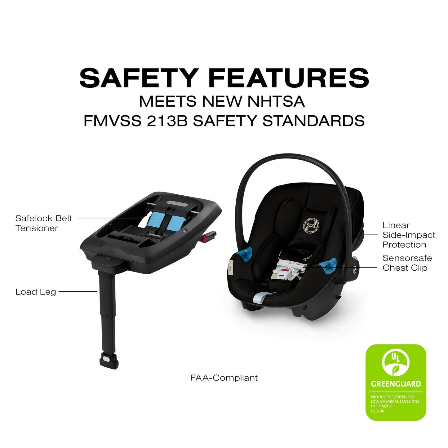 Cybex Aton G2 Infant Car Seat With Load Leg Base