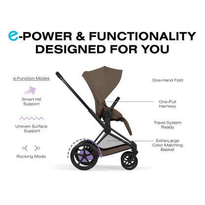 Cybex Platinum e-Priam 3 Complete Stroller