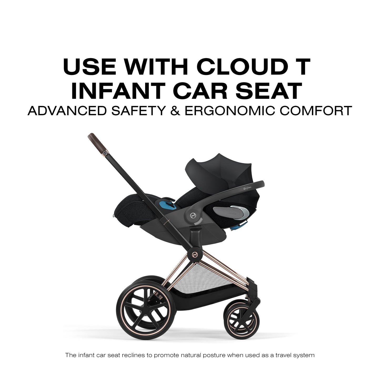 Cybex Platinum Priam 5 Complete Stroller