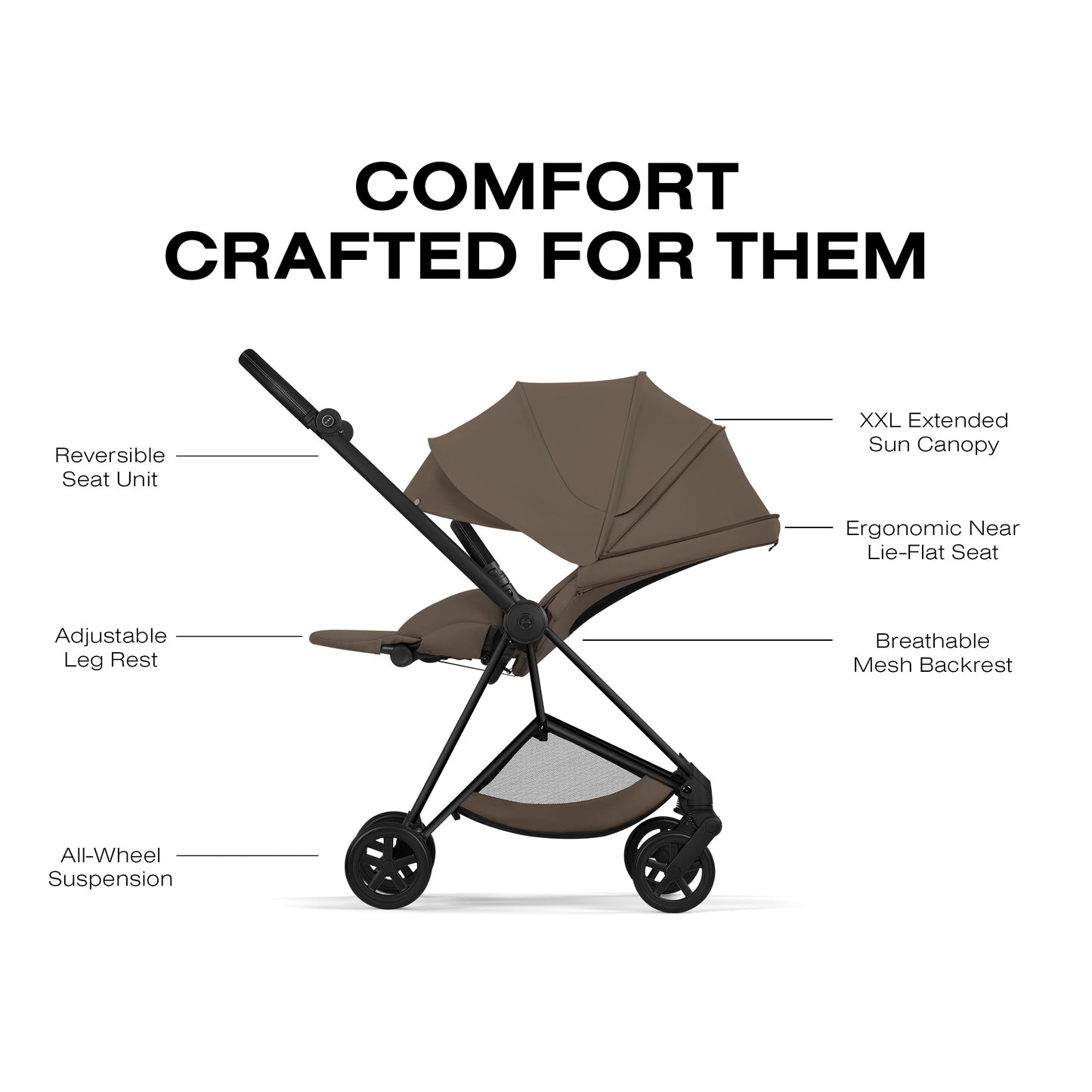 Cybex Platinum Mios 4 Stroller
