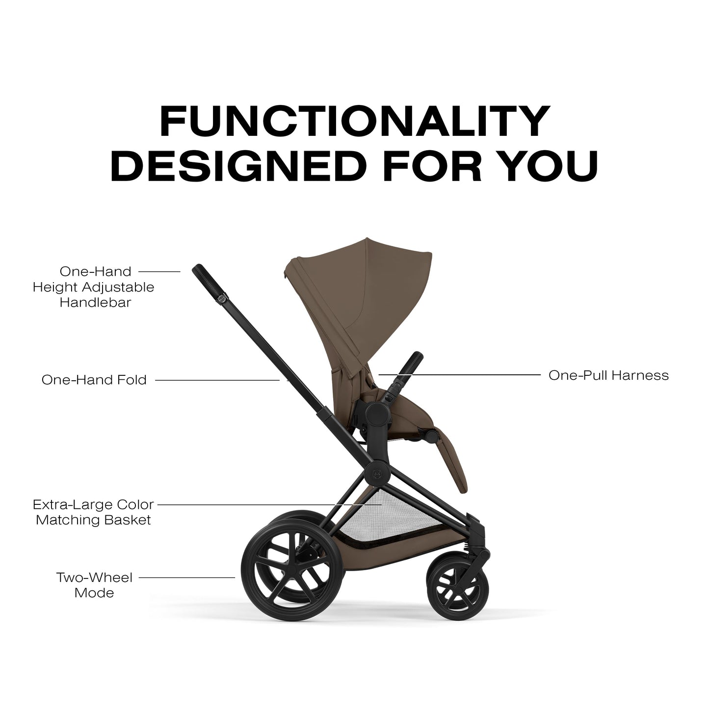 Cybex Platinum Priam 5 Complete Stroller
