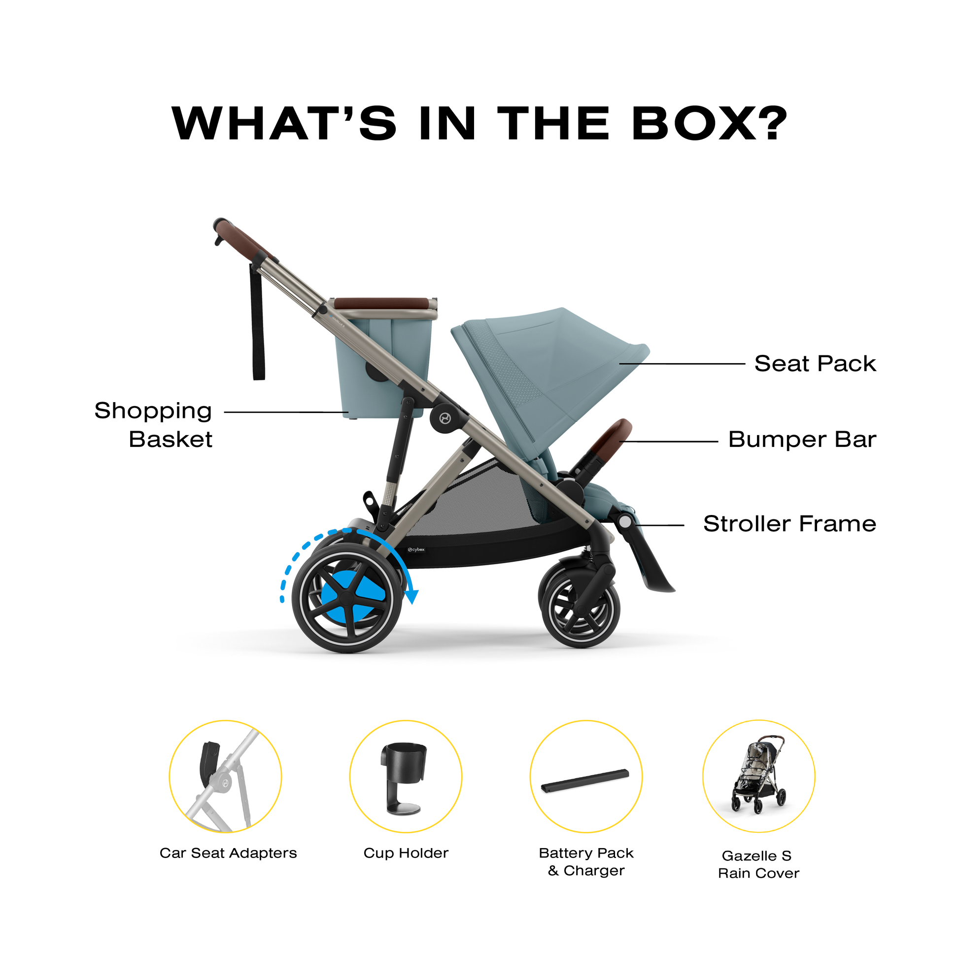 Cybex Gold E-Gazelle S Electronic Assist Stroller – Swaddles Baby