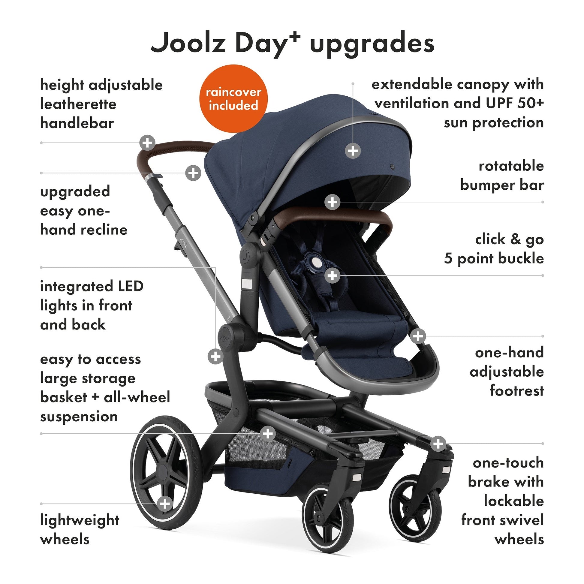 joolz manual Joolz Day+ Stroller – Swaddles Baby