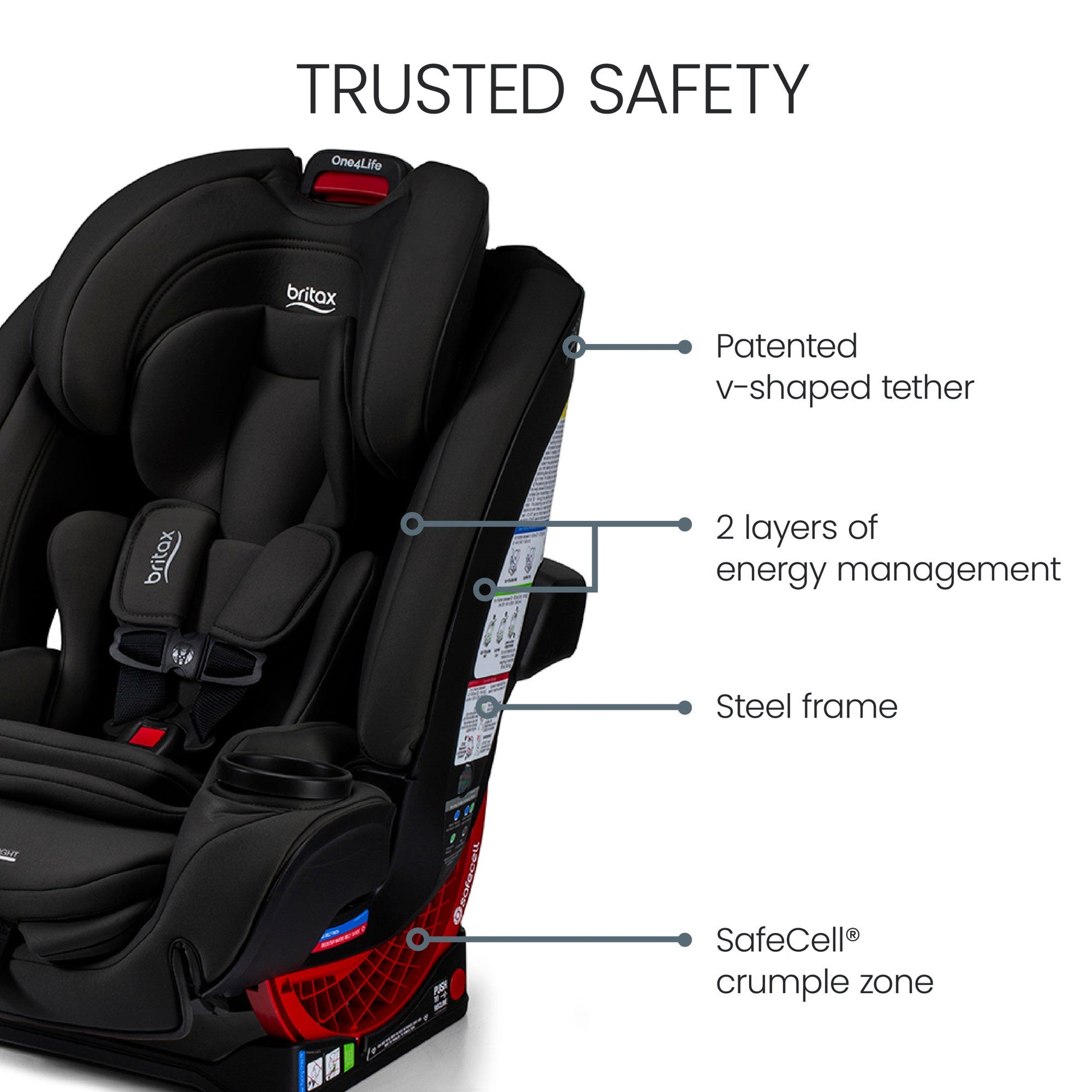 one for life britax car seat Britax One4Life All-in-One Car Seat with ClickTight Installation + Saf – Swaddles Baby