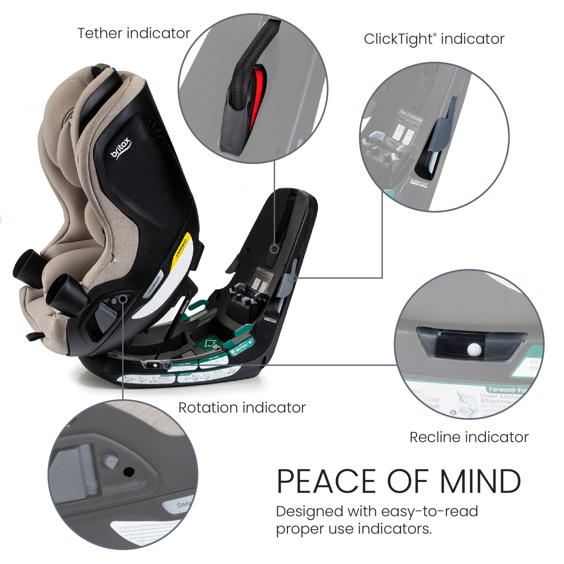Britax Galaxy 360 Slim Rotating Car Seat – Swaddles Baby