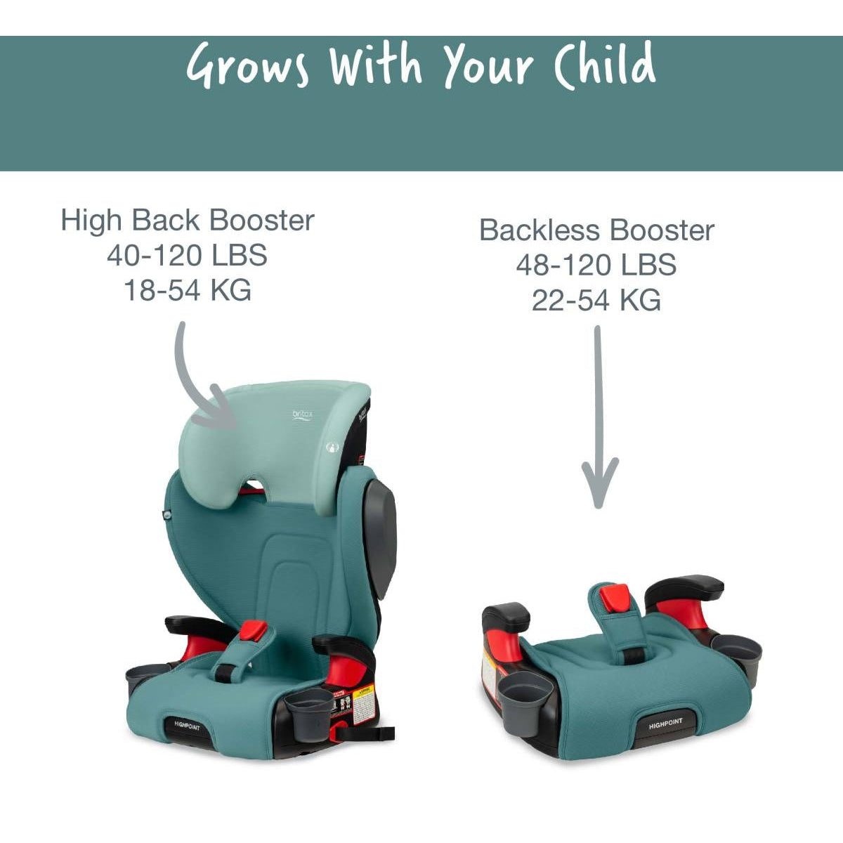 britax high back booster seat Britax Highpoint Backless Belt-Positioning Booster Seat with Safewash – Swaddles Baby