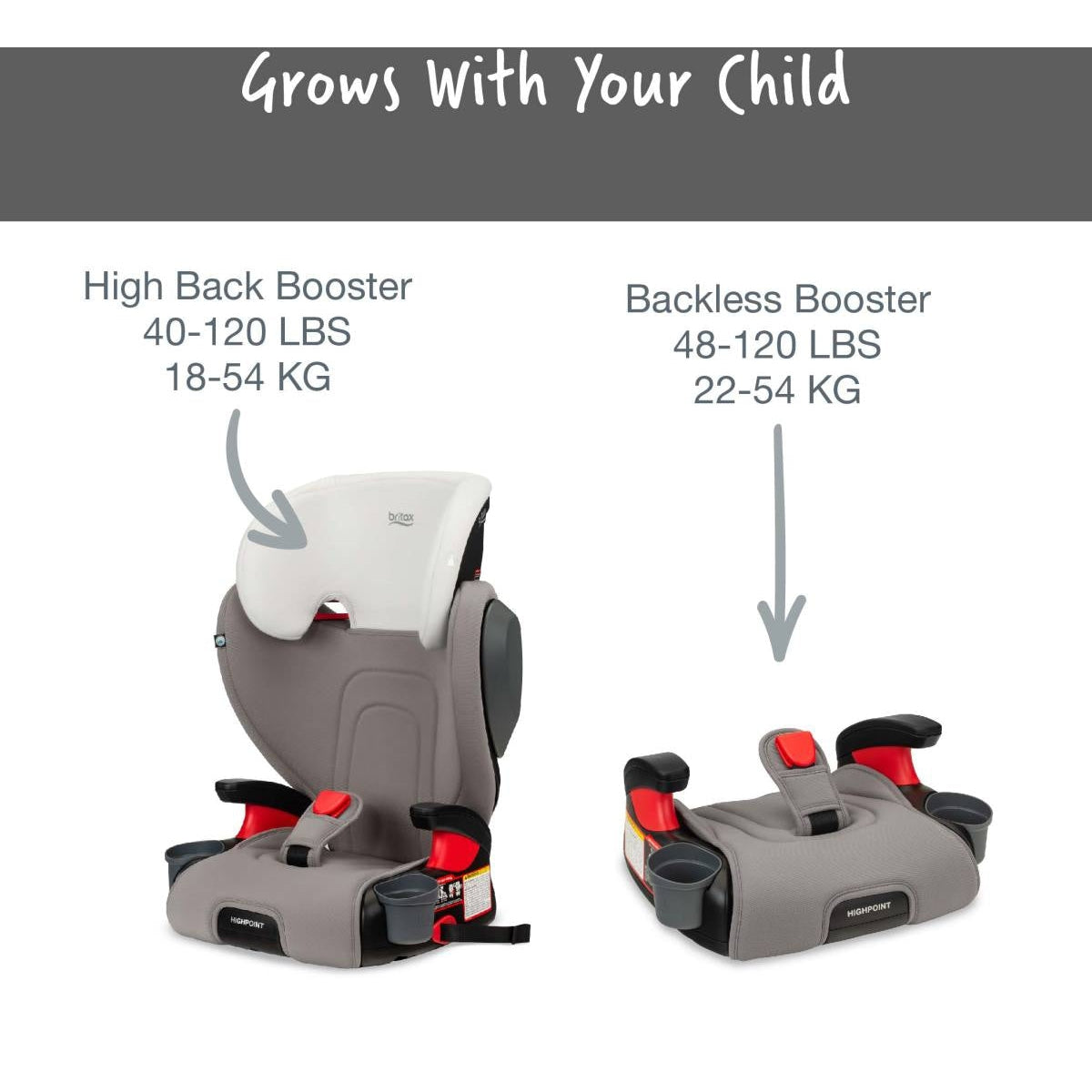 britax highpoint booster Britax Highpoint Backless Belt-Positioning Booster Seat with Safewash – Swaddles Baby