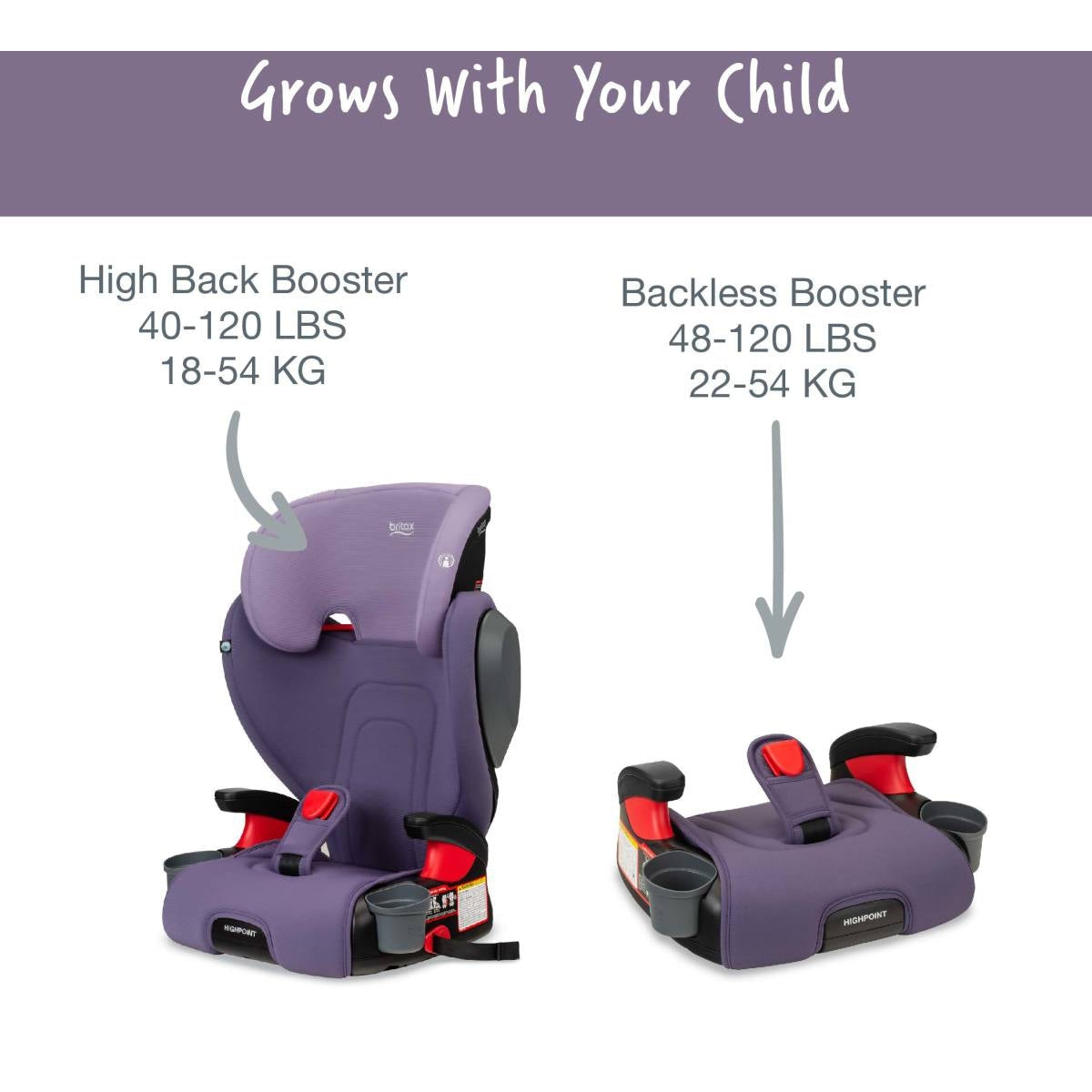 britax midpoint belt-positioning booster seat Britax Highpoint Backless Belt-Positioning Booster Seat with Safewash – Swaddles Baby
