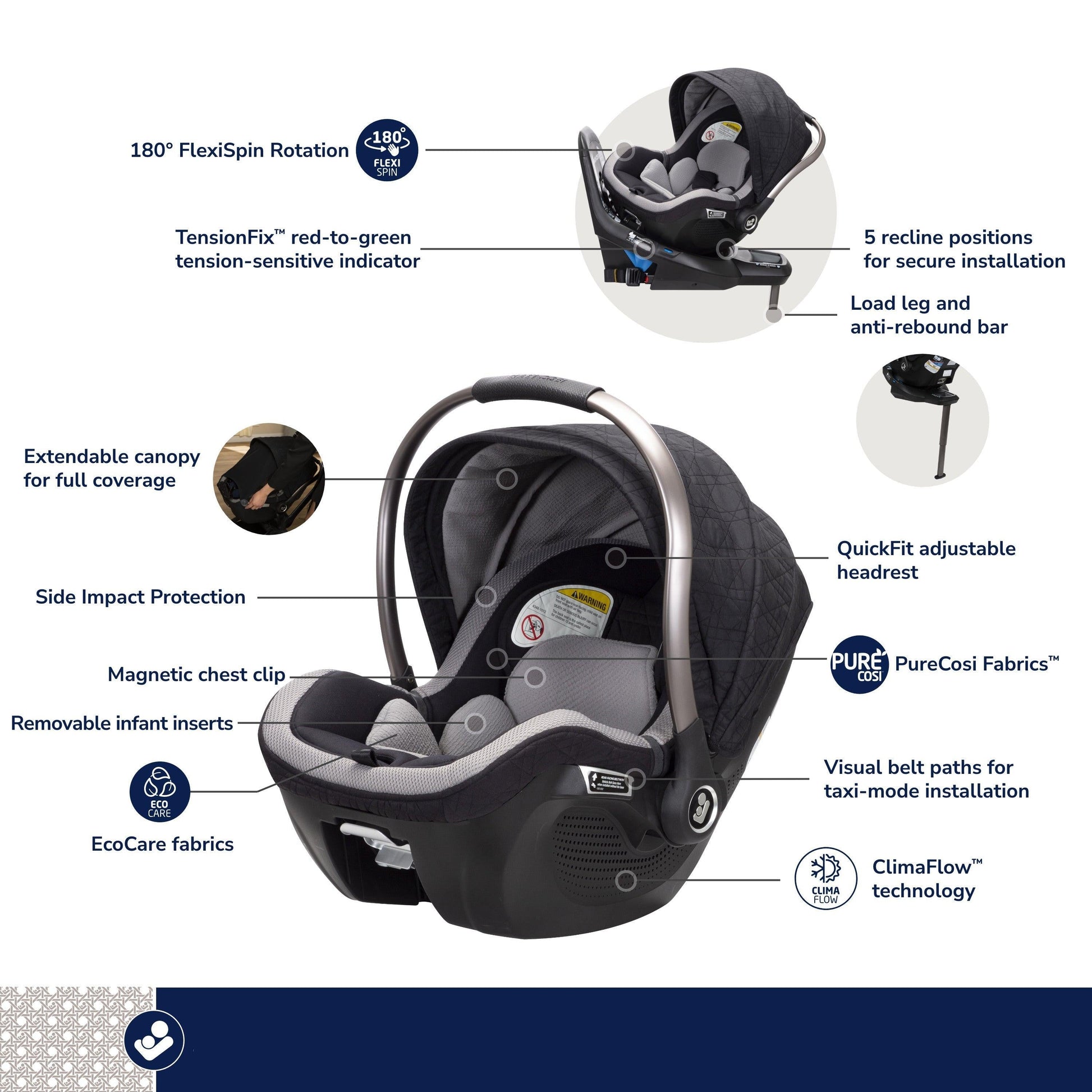 cybex 180 car seat Maxi-Cosi Kindred Peri 180° Rotating Infant Car Seat