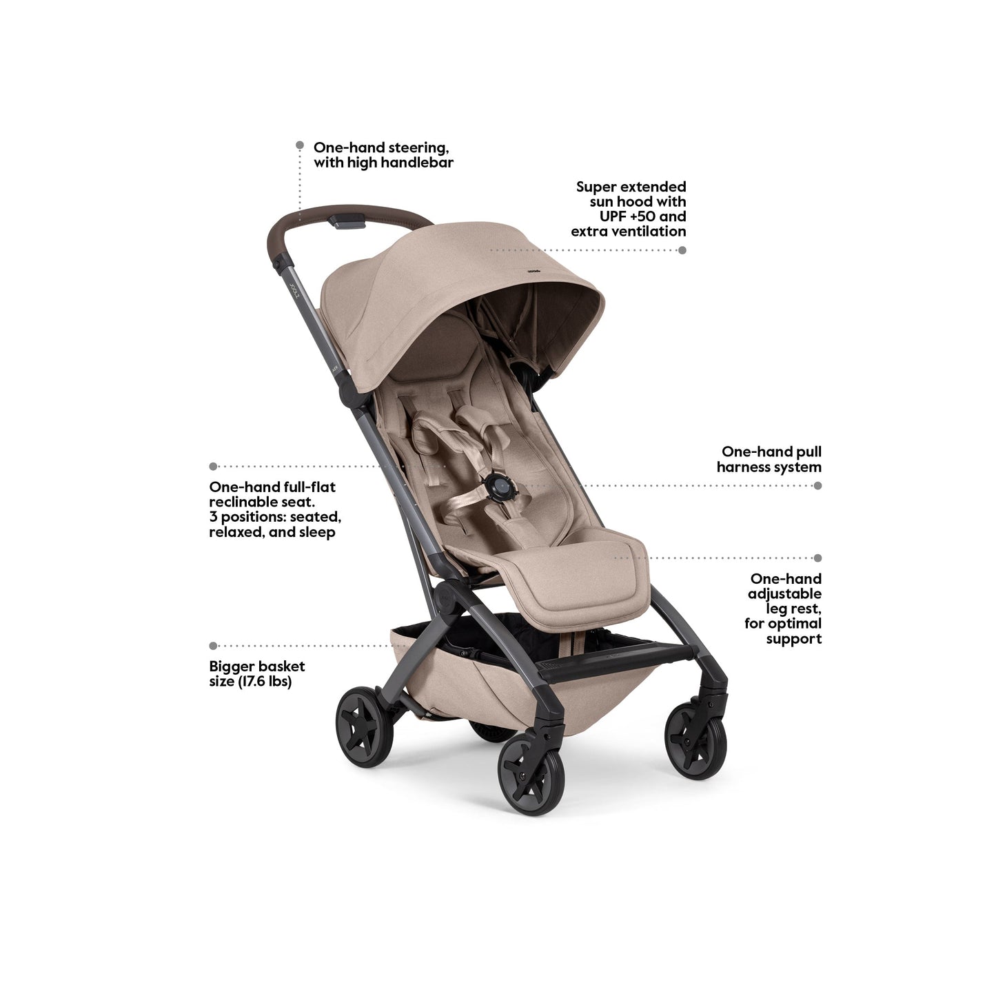 Joolz Aer2 Travel Stroller x Wildride Carrier Bundle