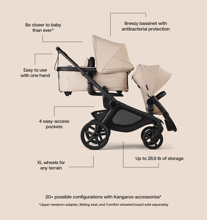 Bugaboo Kangaroo Stroller with Sibling Seat