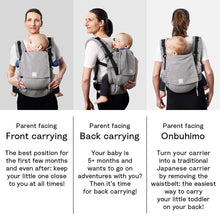 Load image into Gallery viewer, Stokke Limas Carrier Flex OCS
