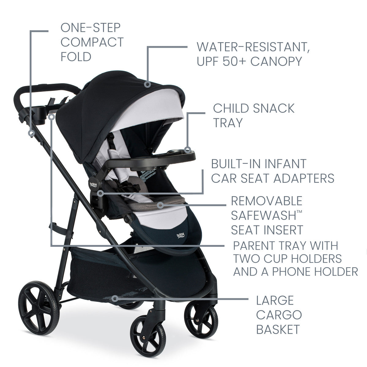 britax allison Britax Willow Brook S+ Travel System