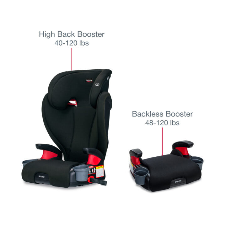 Britax Skyline 2-Stage Belt-Positioning Booster with Quick-Push Connectors
