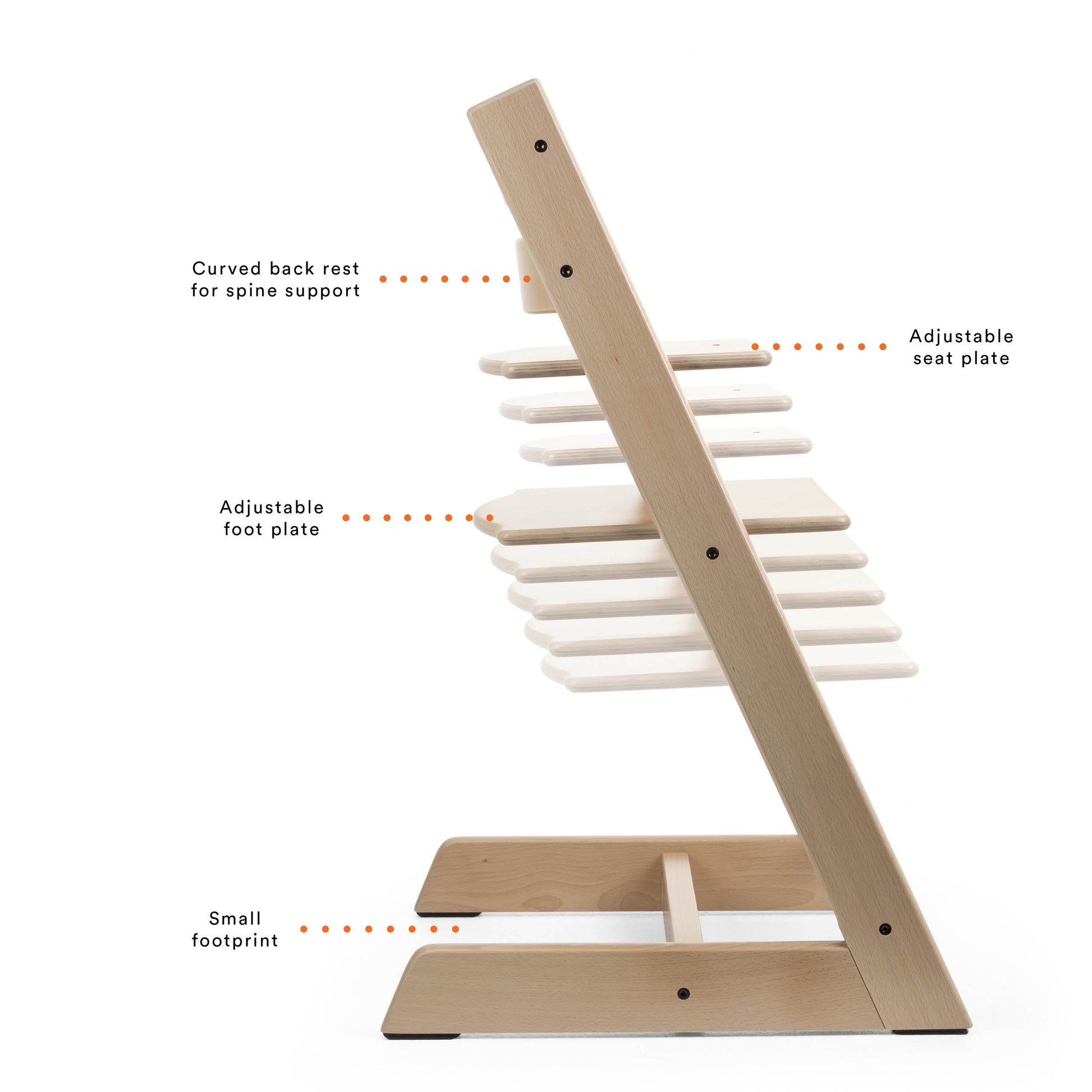 Stokke Tripp Trapp Chair – Swaddles Baby