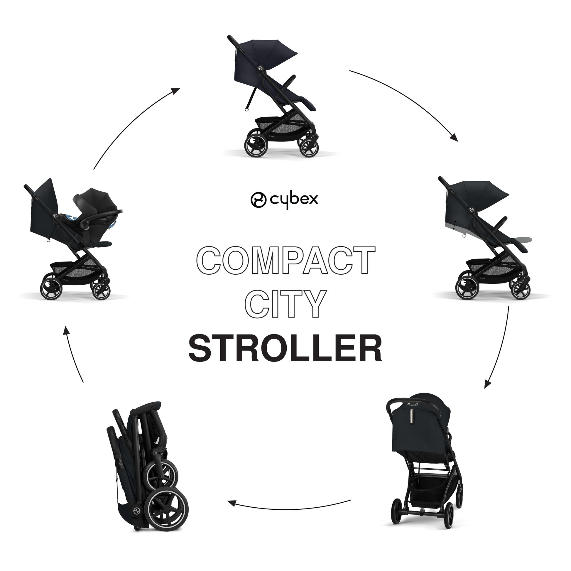cybex email CYBEX Beezy Stroller with Free US Shipping