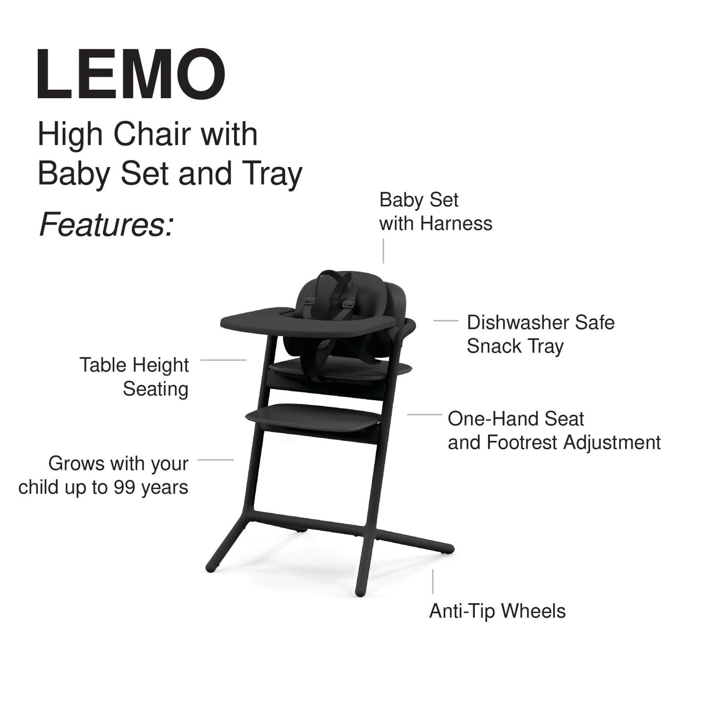 Cybex Lemo 3 High Chair 4-in-1 Set