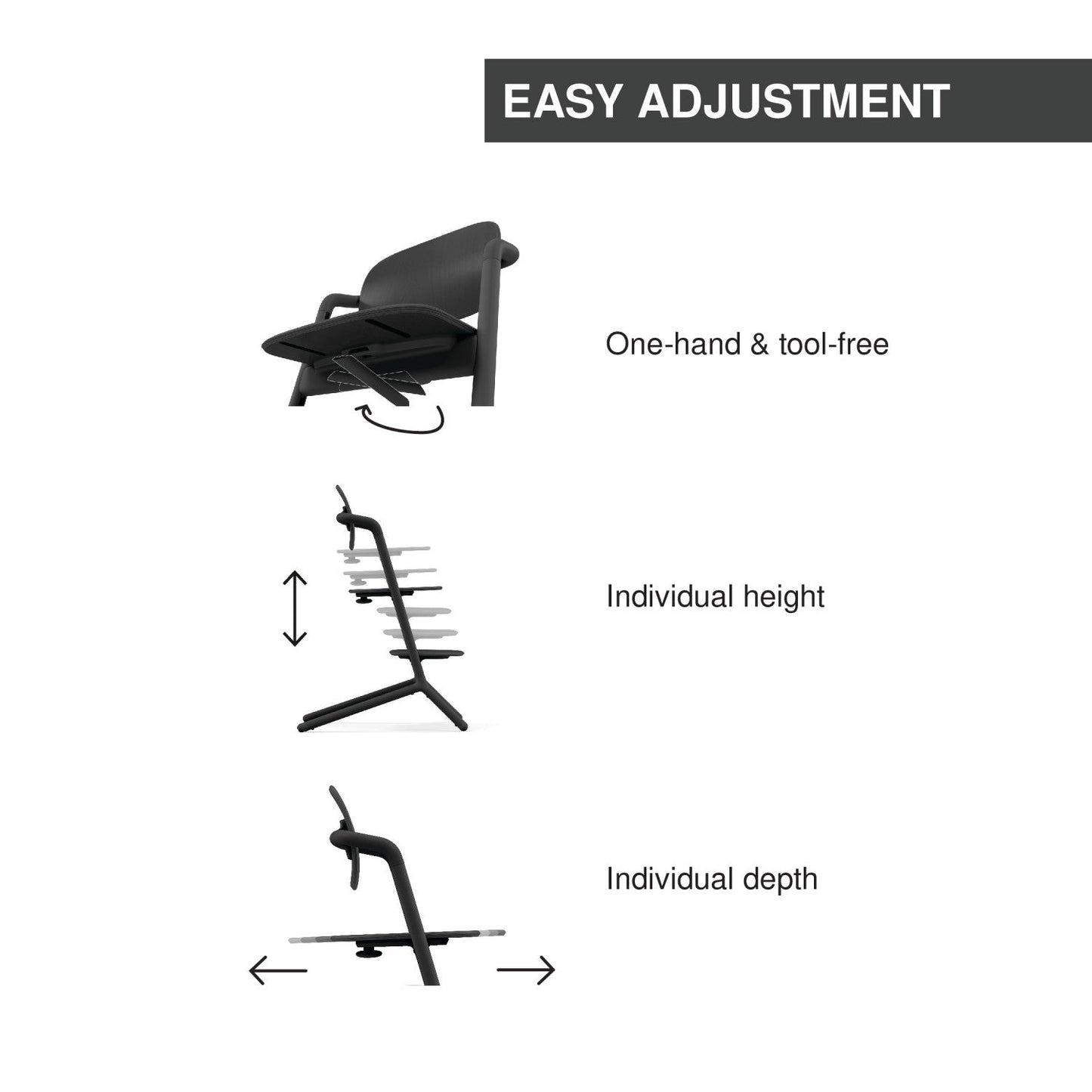 Cybex Lemo 3 High Chair 4-in-1 Set