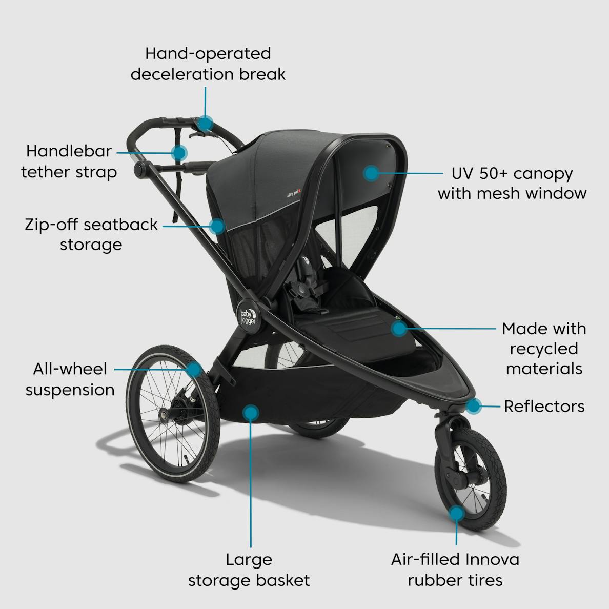 Baby Jogger City Prix Jogger Stroller