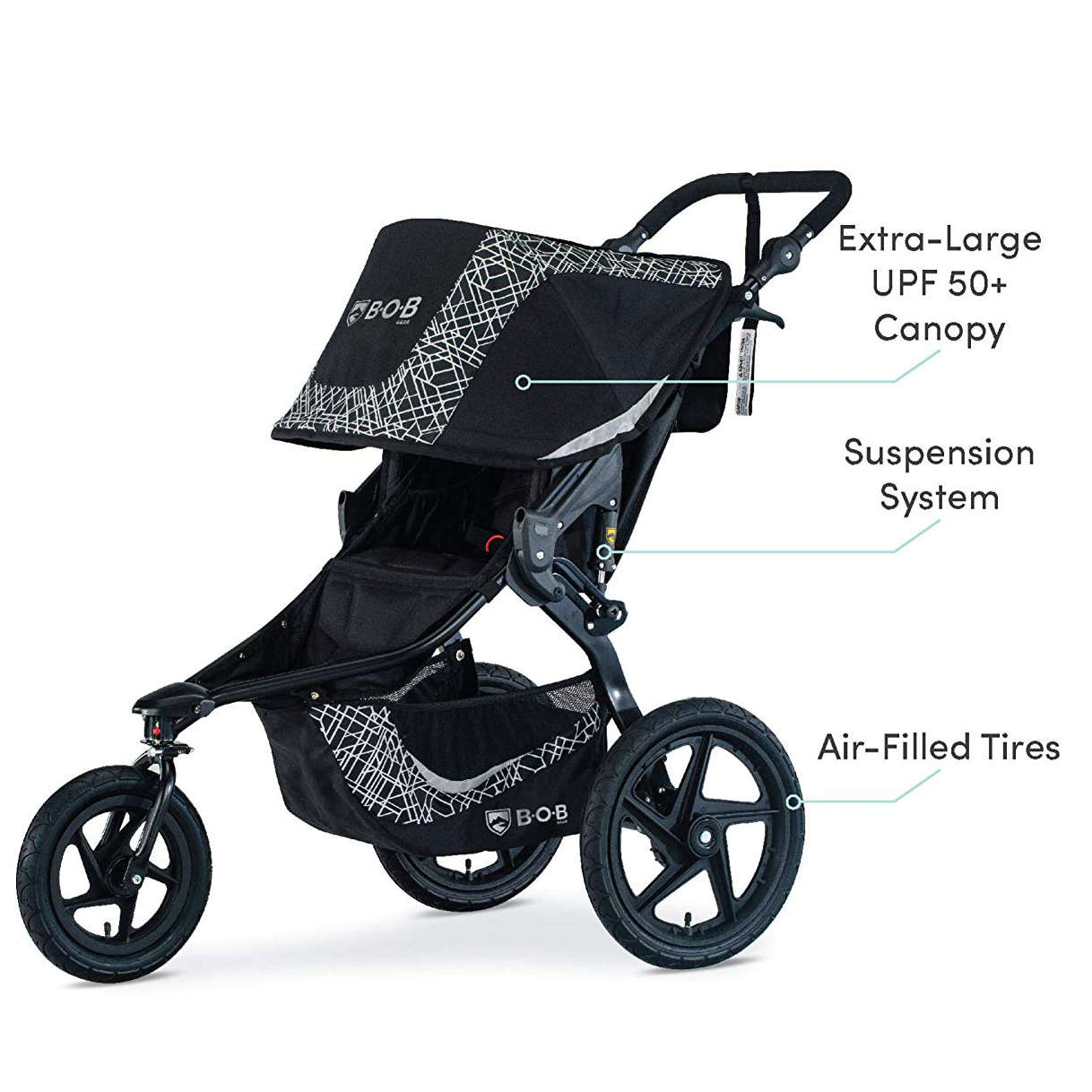2016 bob revolution flex jogging stroller BOB Revolution Flex 3.0 Stroller – Swaddles Baby