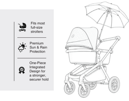 Handliss Original Handless Stroller Umbrella