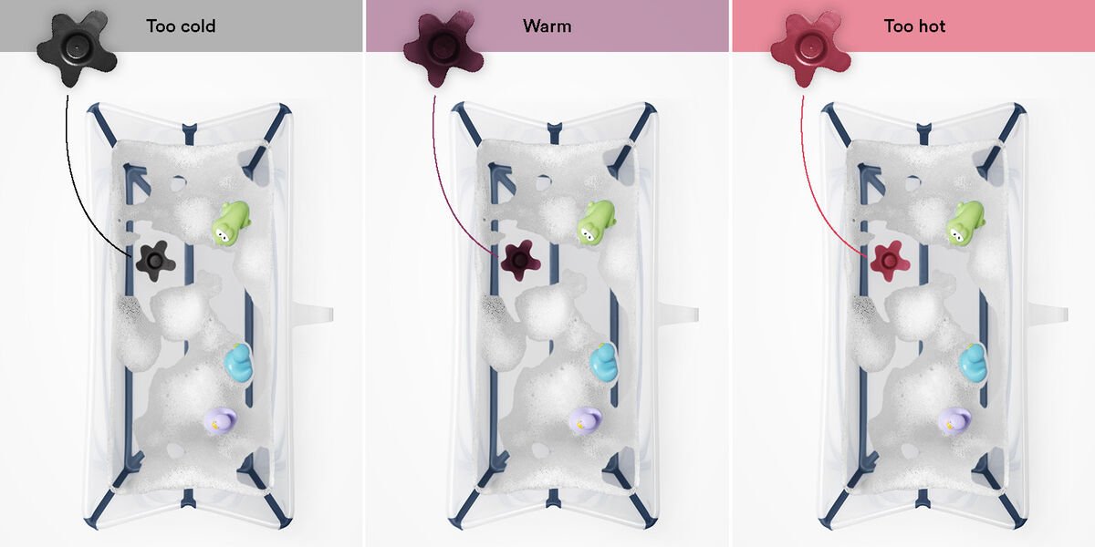 stokke bathtub Stokke Flexi Bath With Heat Sensitive Plug – Swaddles Baby
