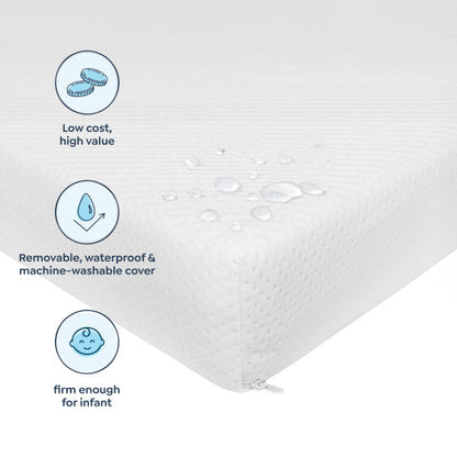 DaVinci Comfort Crib Mattress