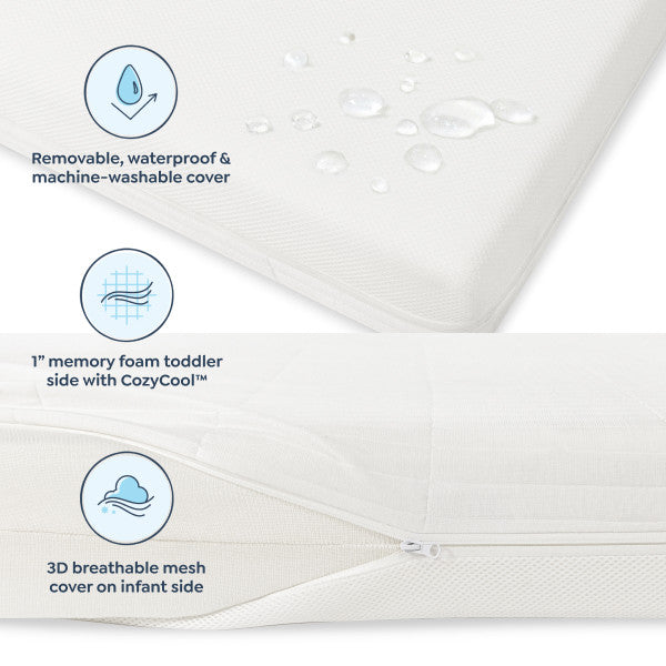 DaVinci Premium 2-Stage Breathable Crib Mattress