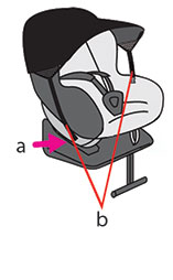 Manito Stroller and Car Seat Sunshade