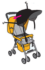 Manito Stroller and Car Seat Sunshade
