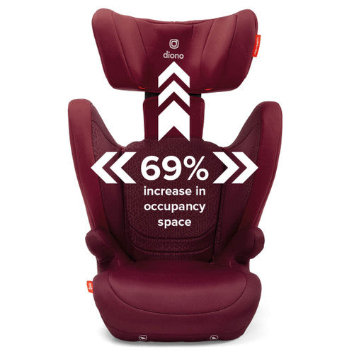Diono Monterey 4DXT Latch Expandable Booster Seat
