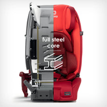 Load image into Gallery viewer, Diono Radian 3RXT All-In-One Convertible Car Seat
